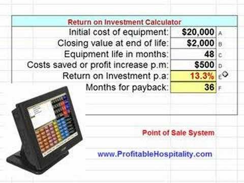  Return On Investment Pricing
